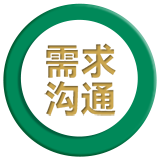 测试